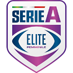 Serie A Elite Femminile