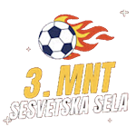 Malonogmetni turnir Sesvetska Sela, Group H