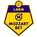 Liga Nationala