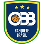 Seleções Masc