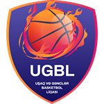 Youth Basketball League U16