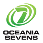 Oceania Sevens Championship, Group C