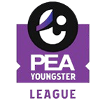Thailand U23 League