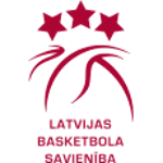 Jūrmalas Čempionāts
